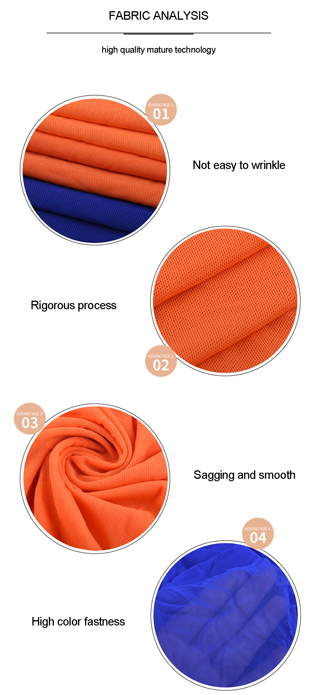 fabric analysis