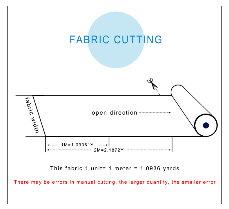 fabric cutting